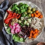 Weight Loss Guide For Beginners – Step By Step Meal Plan